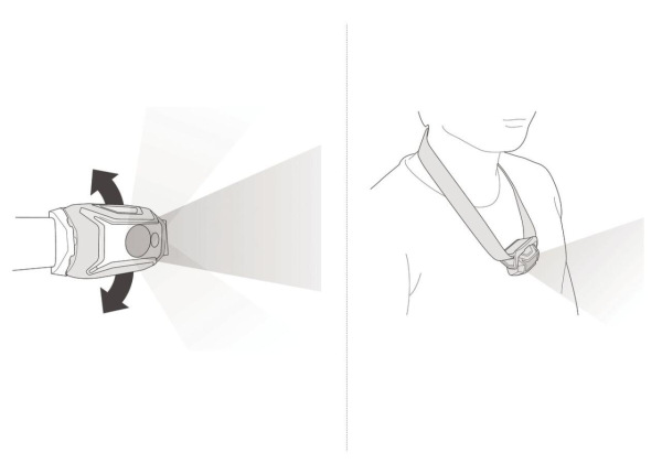 Čelovka PETZL TIKKA - čierna 11