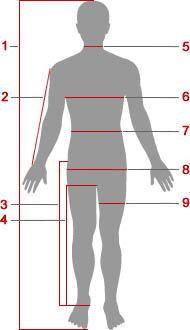 velkostna_tabulka_SWIX