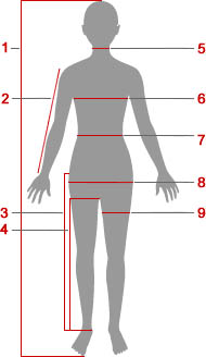 velkostna_tabulka_SWIX